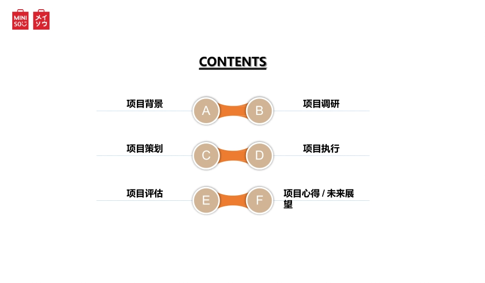 名创优品TFBOYS演唱会赞助项目营销结案.pptx_第2页