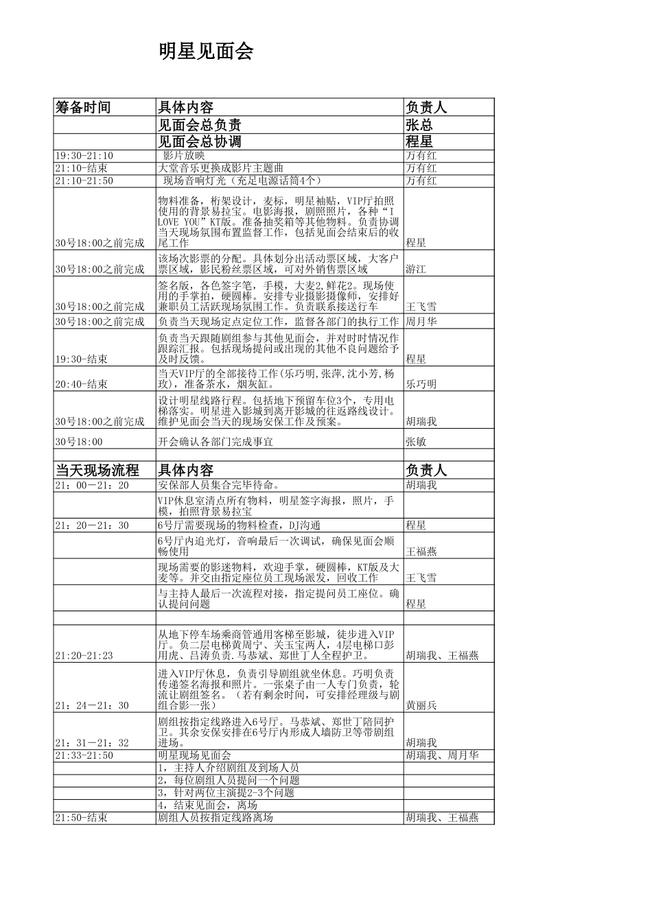 明星见面会方案.xls_第1页