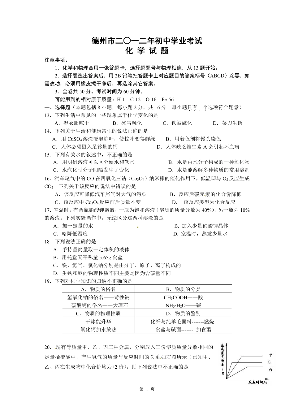 2012年德州市中考化学试卷及答案.pdf_第1页