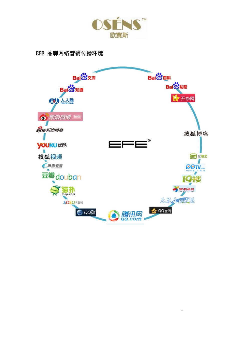 2021年蓓尔家纺品牌线上网络口碑营销方案.docx_第2页