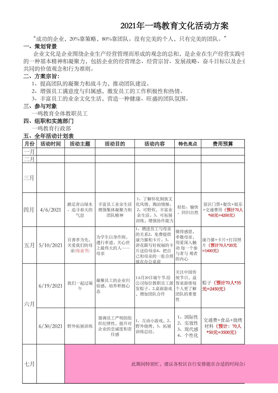 2021年公司全年活动方案.xls_第1页