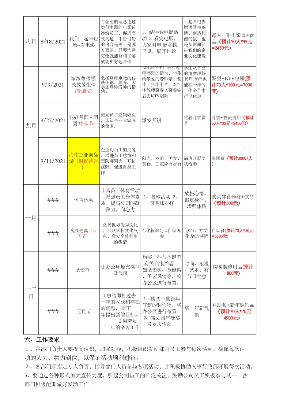 2021年公司全年活动方案.xls_第2页