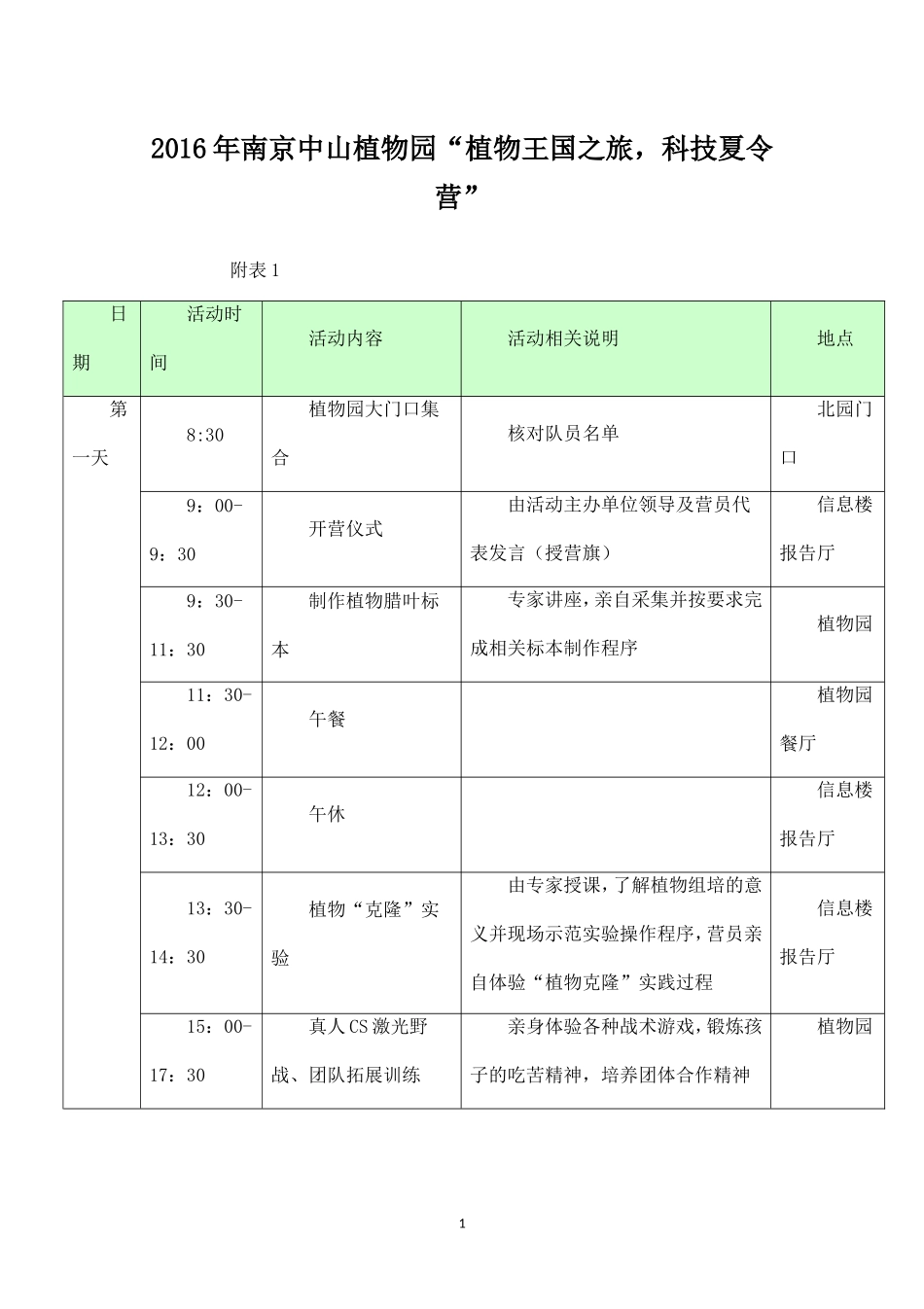 南京中山植物园夏令营活动内容.doc_第1页