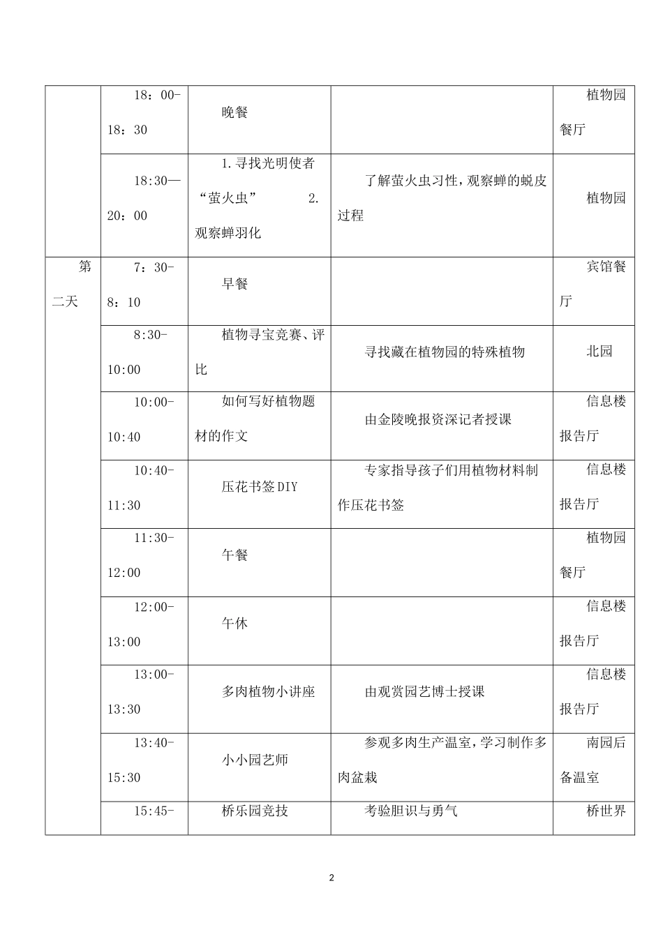 南京中山植物园夏令营活动内容.doc_第2页