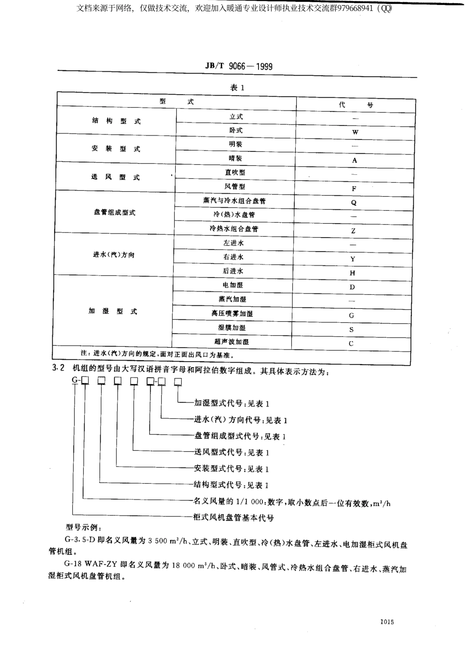 柜式风机管机组JBT9066-1999.pdf_第3页