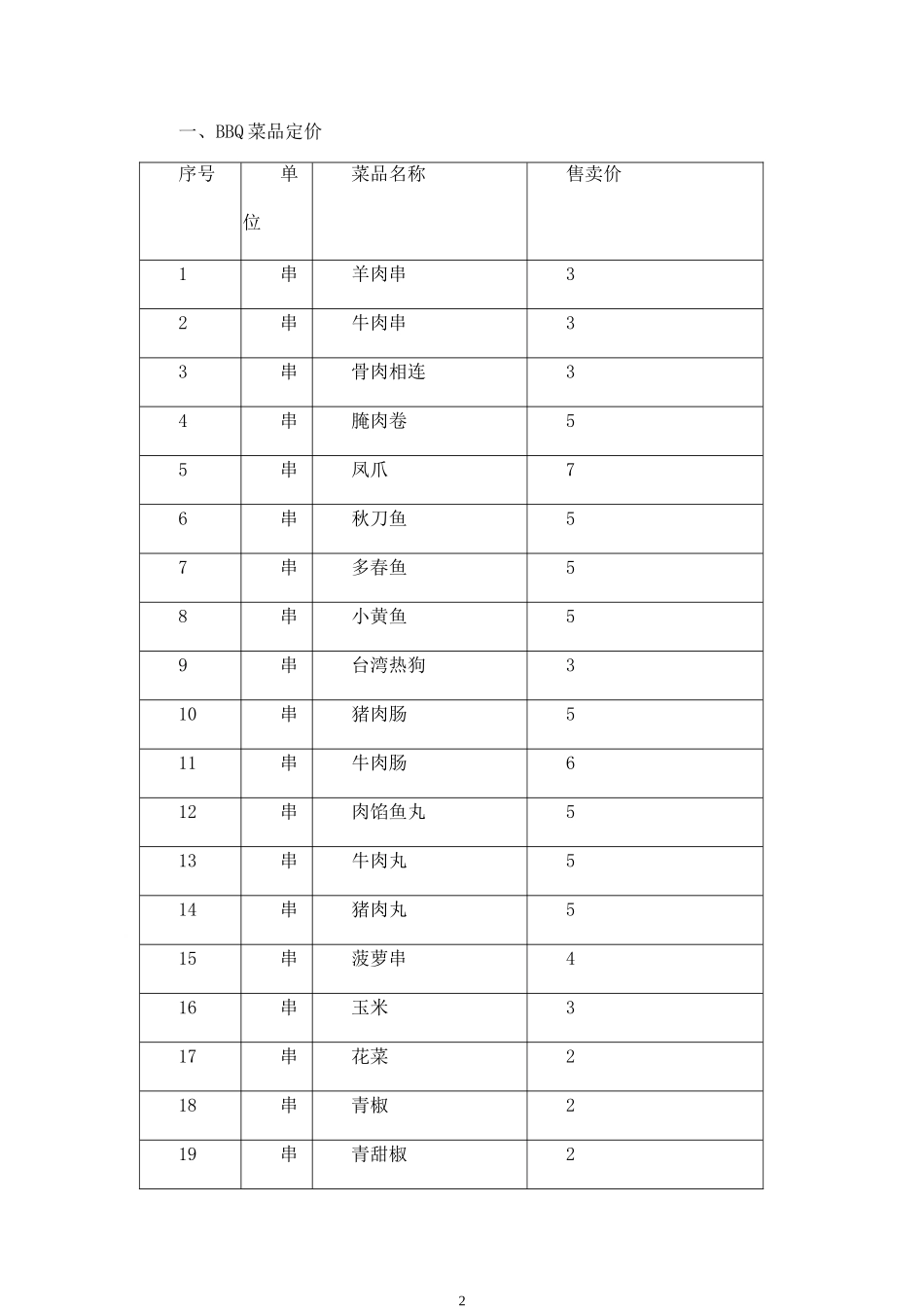 BBQ室外烧烤方案定稿.doc_第2页