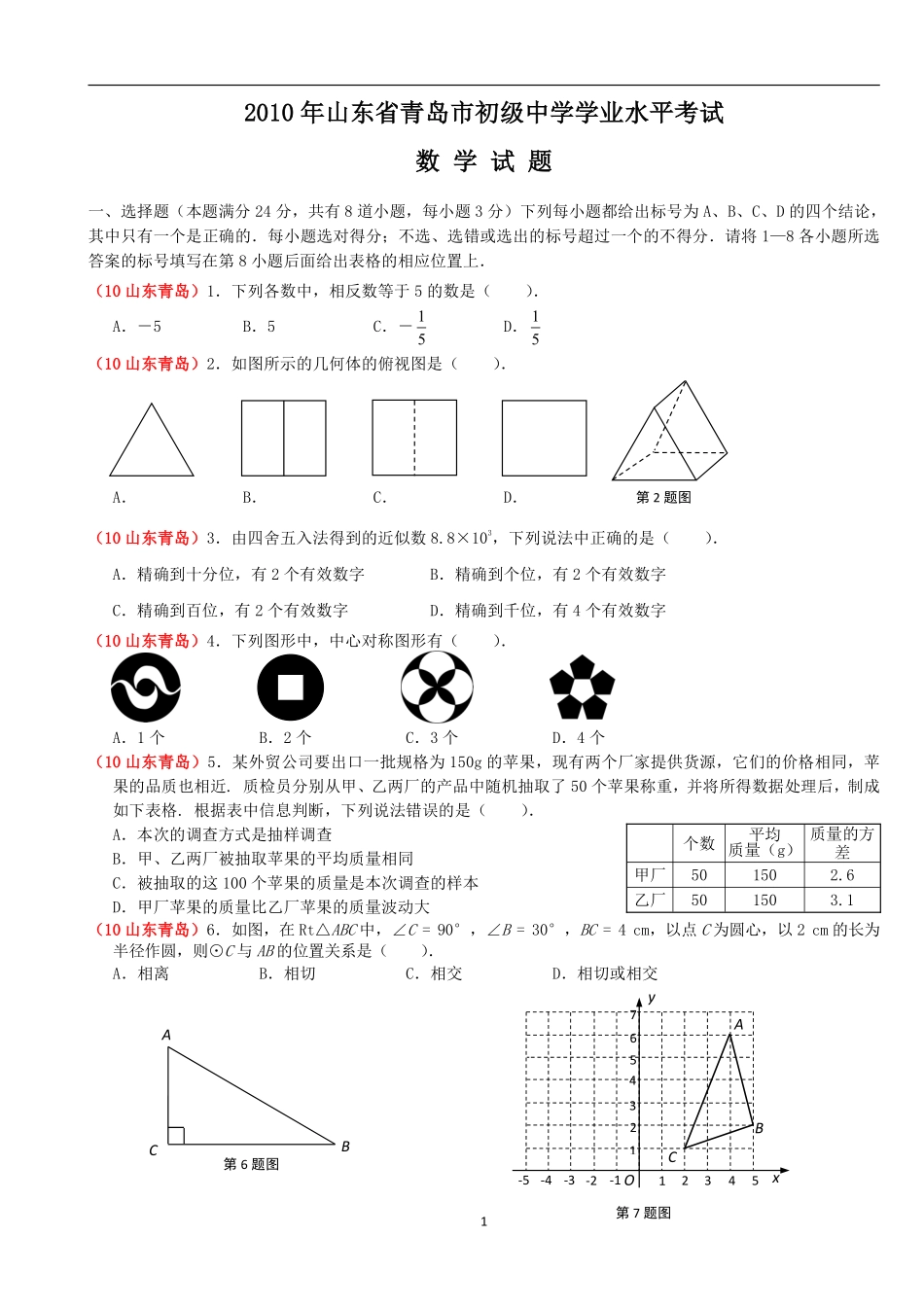 2010年青岛市中考数学试题及答案.pdf_第1页