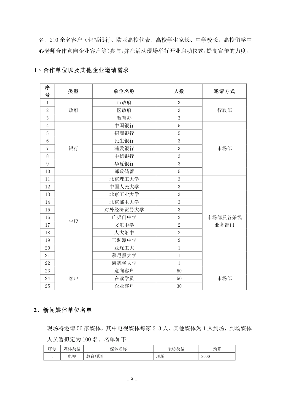 欧亚事业部成立仪式发布会策划方案.pdf_第3页