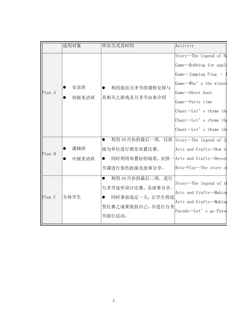 培训机构万圣节方案.doc_第3页