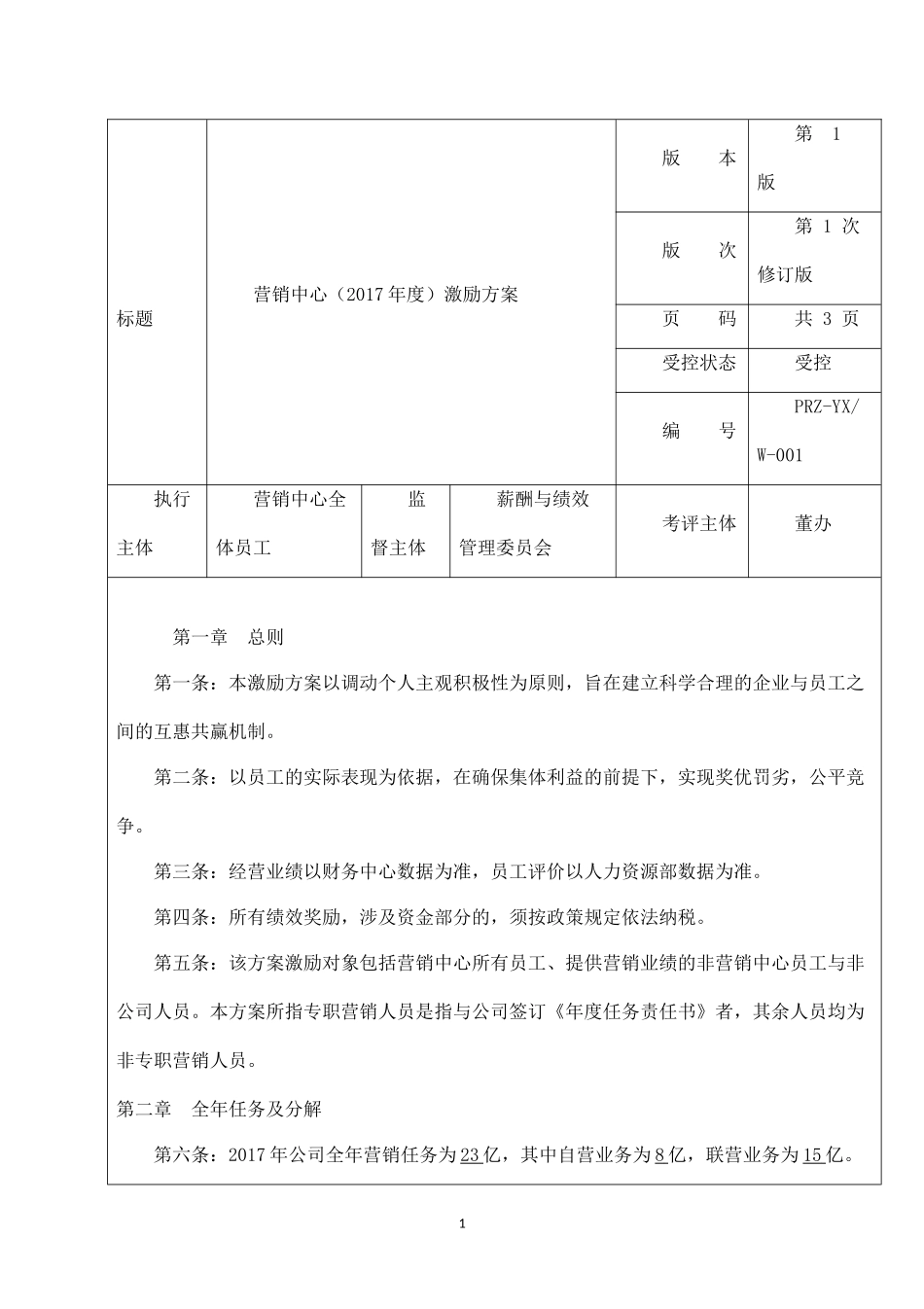 鹏润装饰营销中心激励方案.docx_第1页