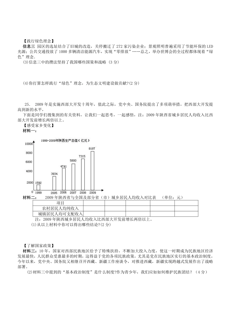 2010年陕西中考试题思想品德.pdf_第3页