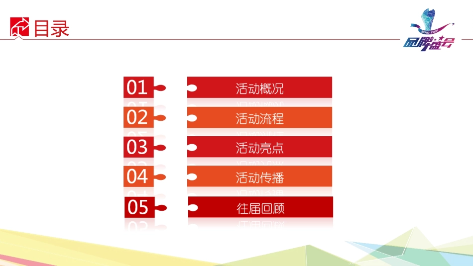 品牌盛会方案.ppt_第2页