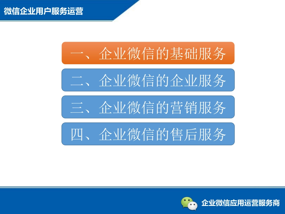 企业微信运营方案(new).ppt_第3页