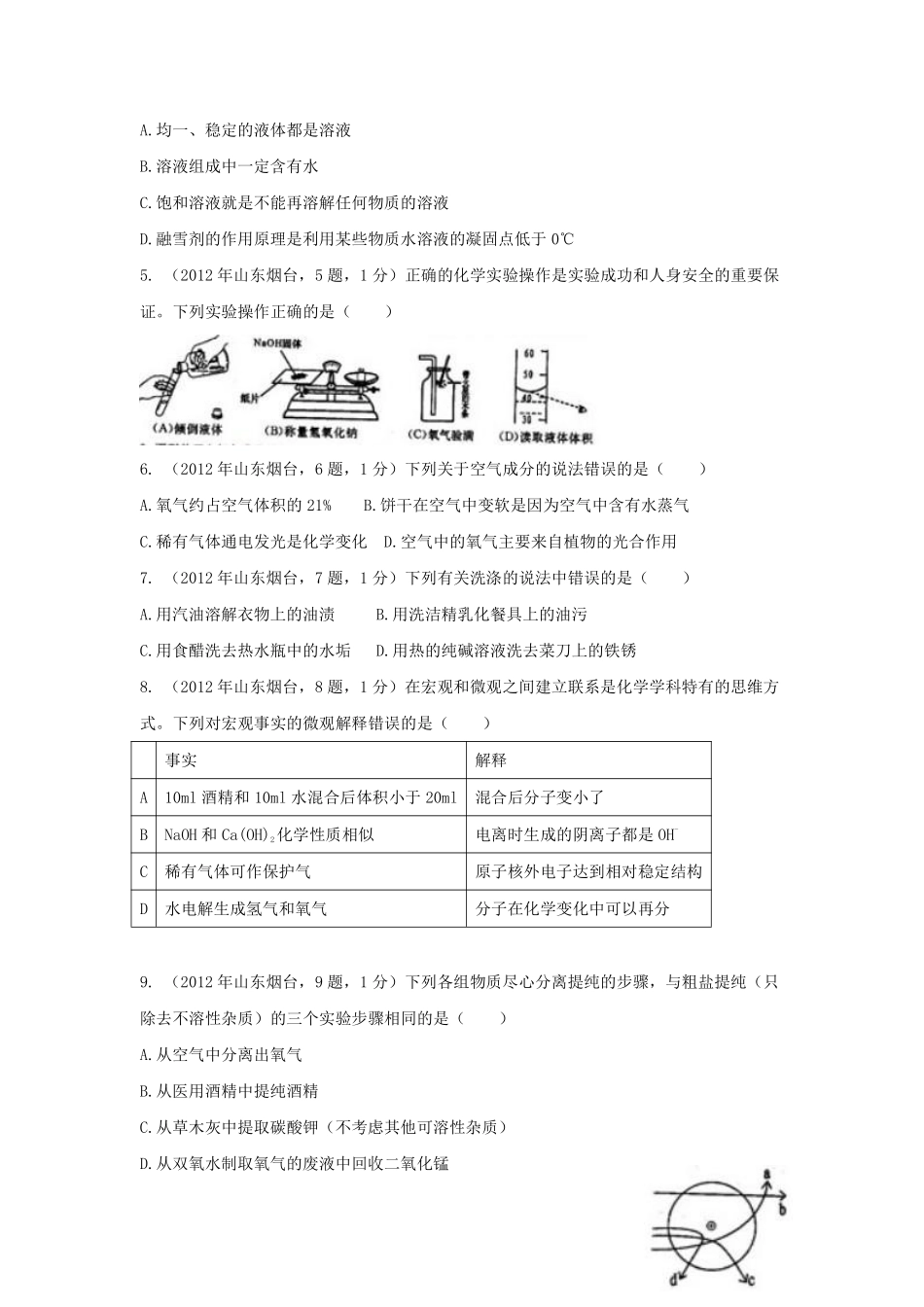 2012年山东省烟台市中考化学试题及答案.pdf_第2页