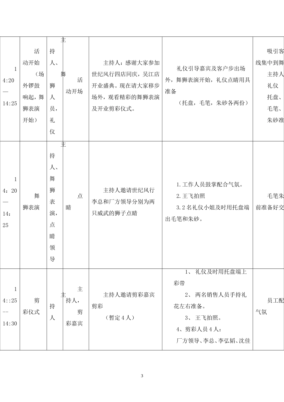 汽车4S店开业活动流程.doc_第3页