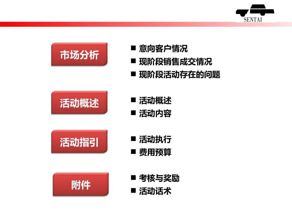 汽车4S店团购会秒杀执行方案.ppt_第2页