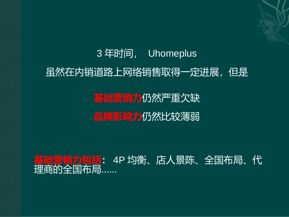 Uhomeplus品牌策划和市场营销计划.pptx_第3页