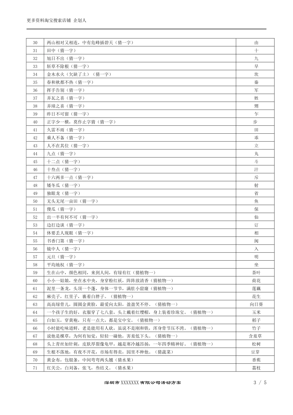 XXXX公司中秋活动方案.docx_第3页