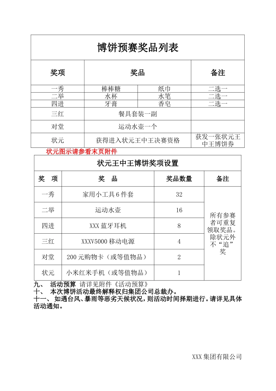 XXX公司中秋节博饼活动方案.doc_第3页