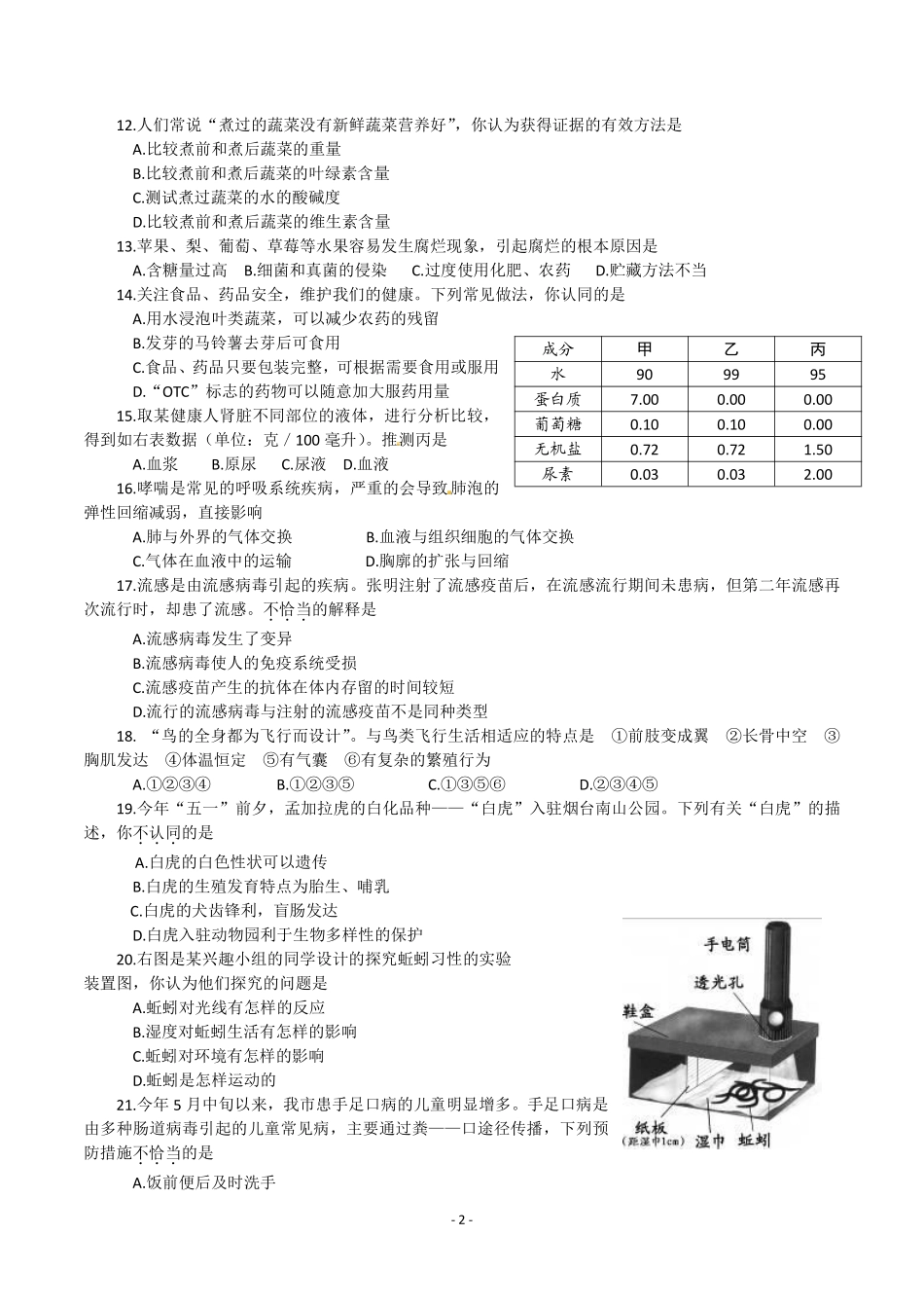 2012烟台市中考生物试题及答案(word版).pdf_第2页