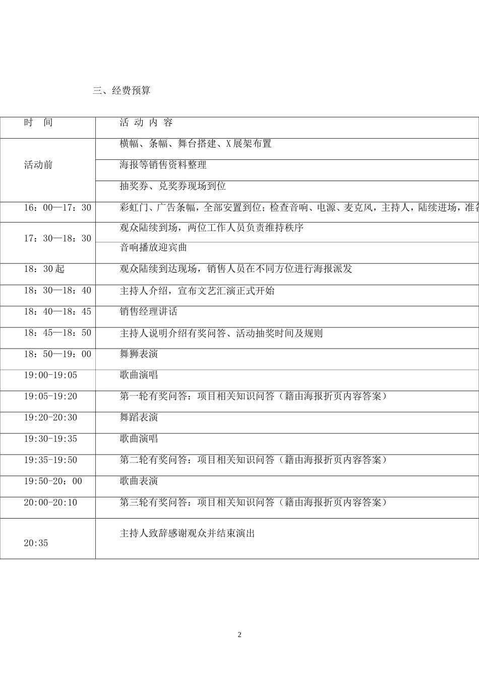 商业项目路演活动方案.doc_第2页