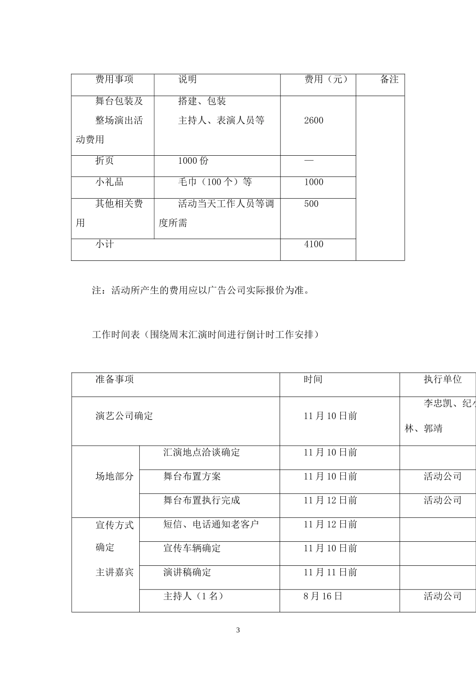 商业项目路演活动方案.doc_第3页