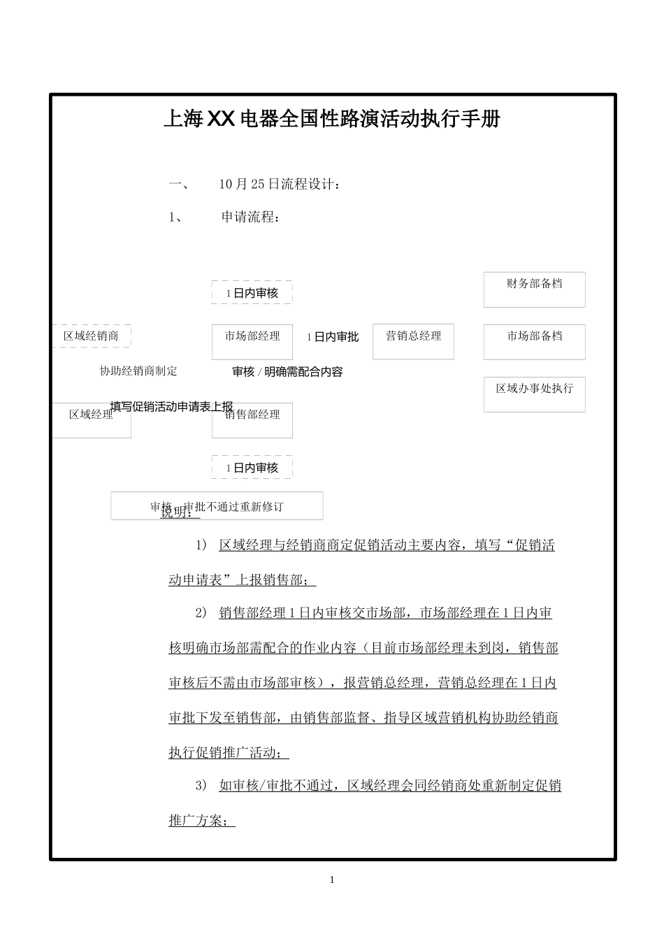 上海XX电器全国路演活动执行手册.docx_第1页