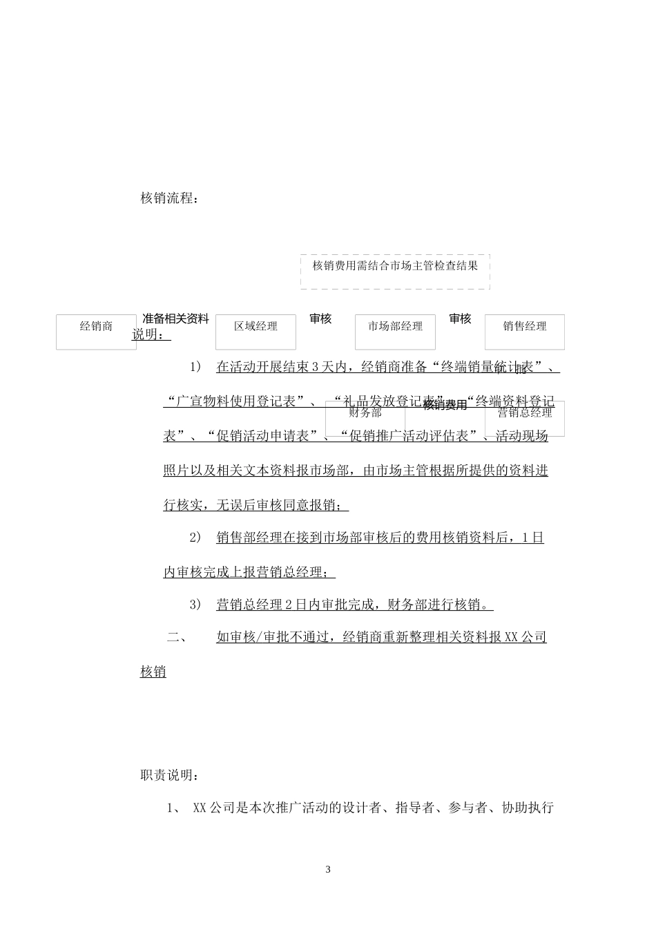 上海XX电器全国路演活动执行手册.docx_第3页