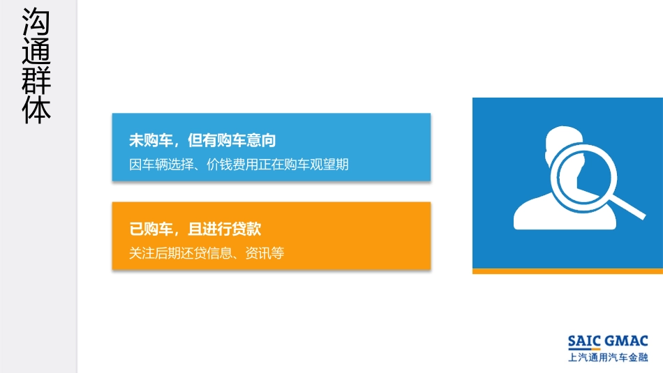 上汽通用汽车金融2018年度网络口碑推广方案1201.pptx_第3页