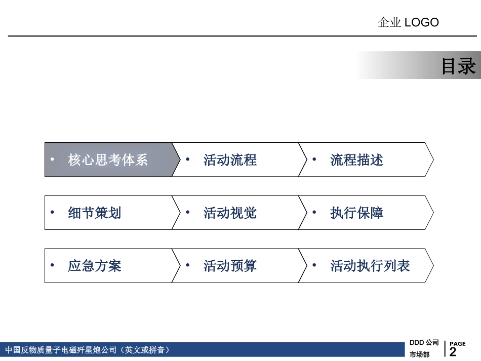 上市发布会活动策划方案.ppt_第2页