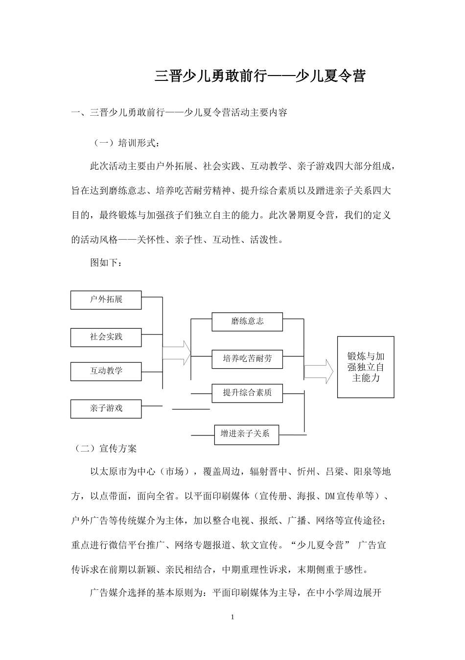 少儿夏令营活动策划.docx_第1页