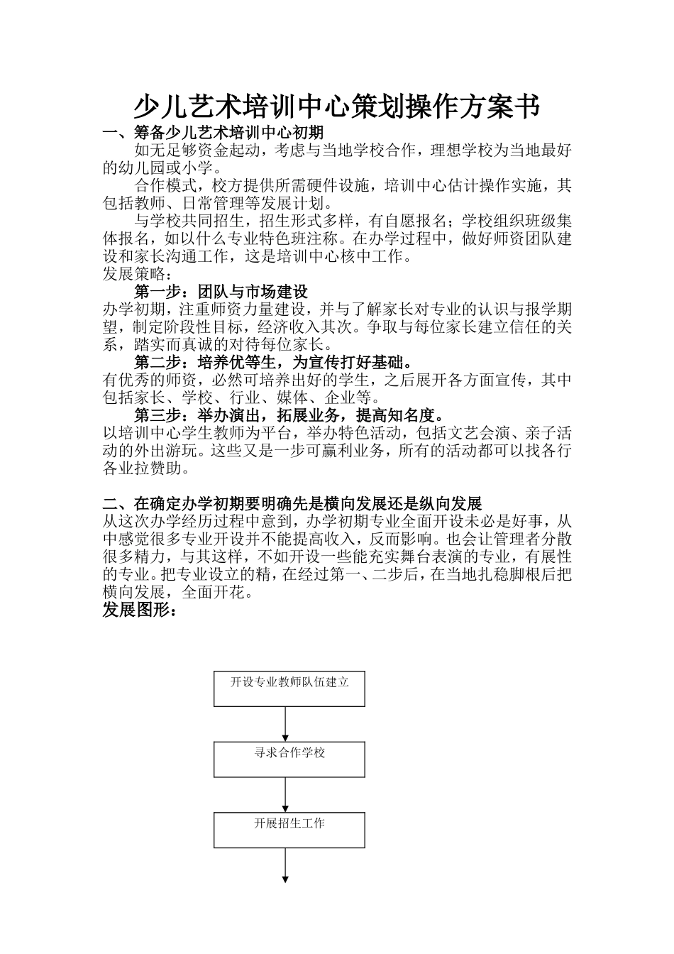 少儿艺术培训中心策划操作方案书(筹办之前所写).doc_第1页