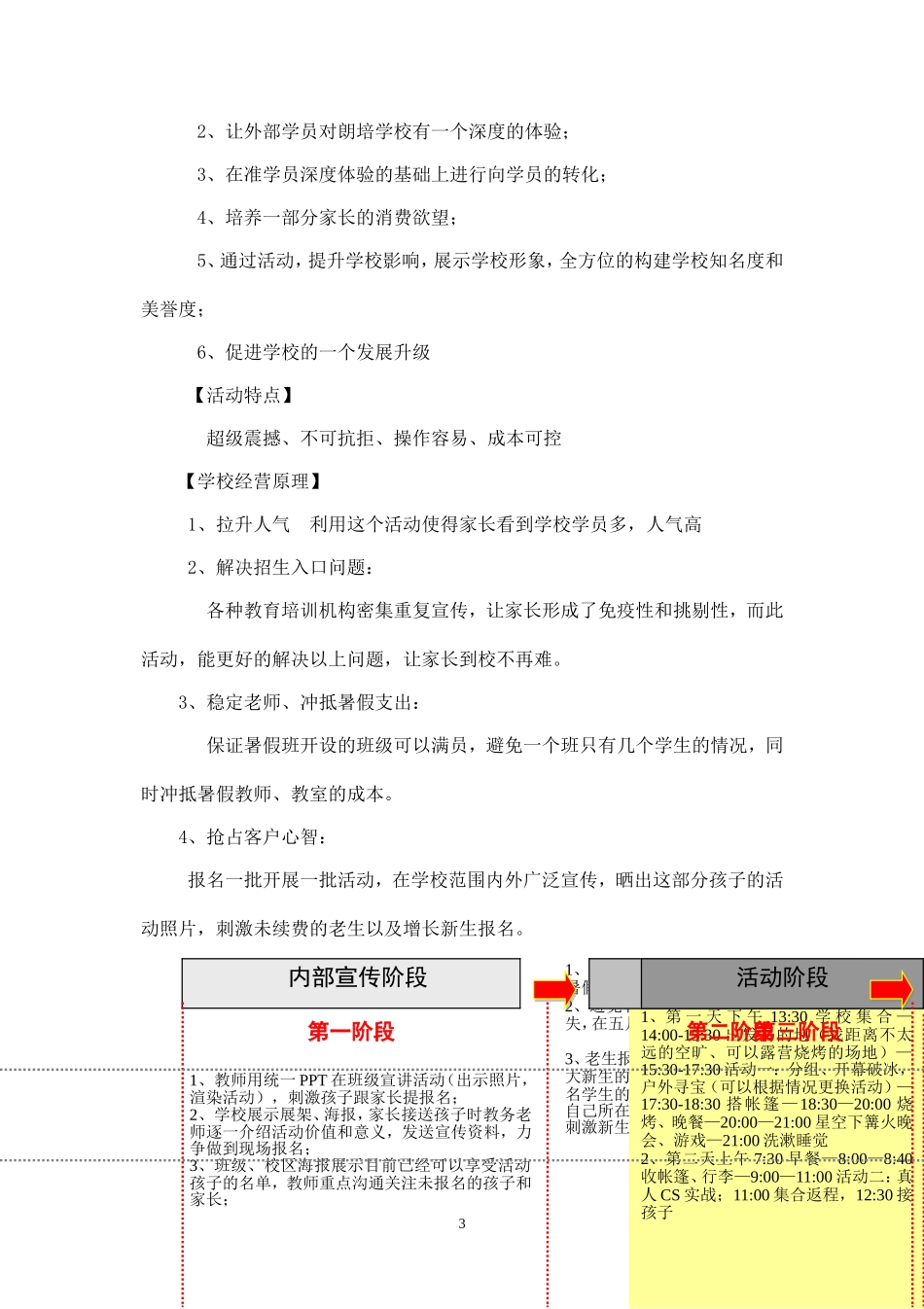 暑假招生方案(6月).doc_第3页