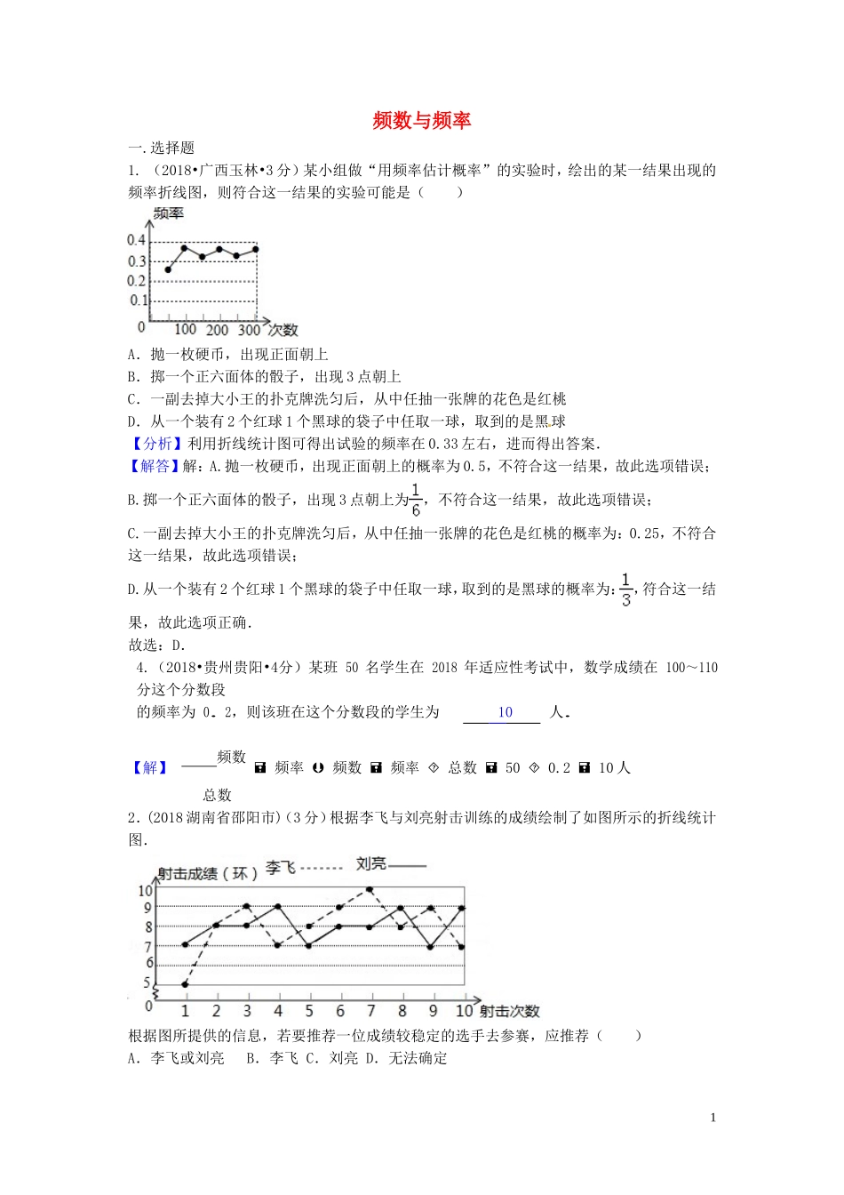 2018年中考数学真题分类汇编第二期专题15频数与频率试题含解析201901253132.doc_第1页