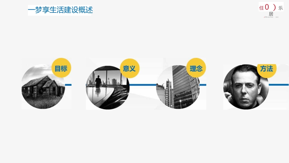 天地源社群营销方案10.18.pptx_第3页