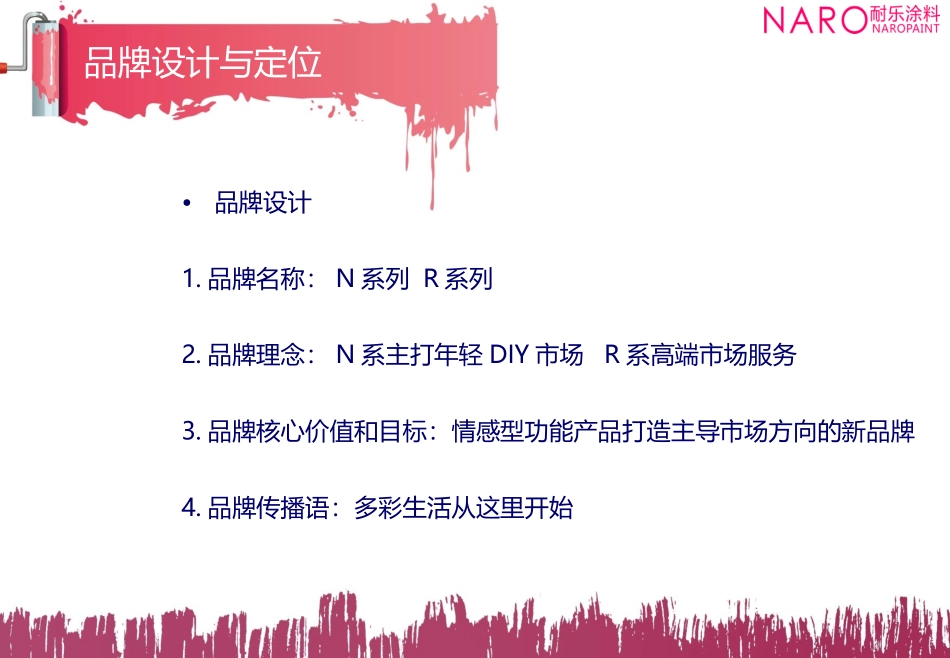 涂料品牌推广.ppt_第2页