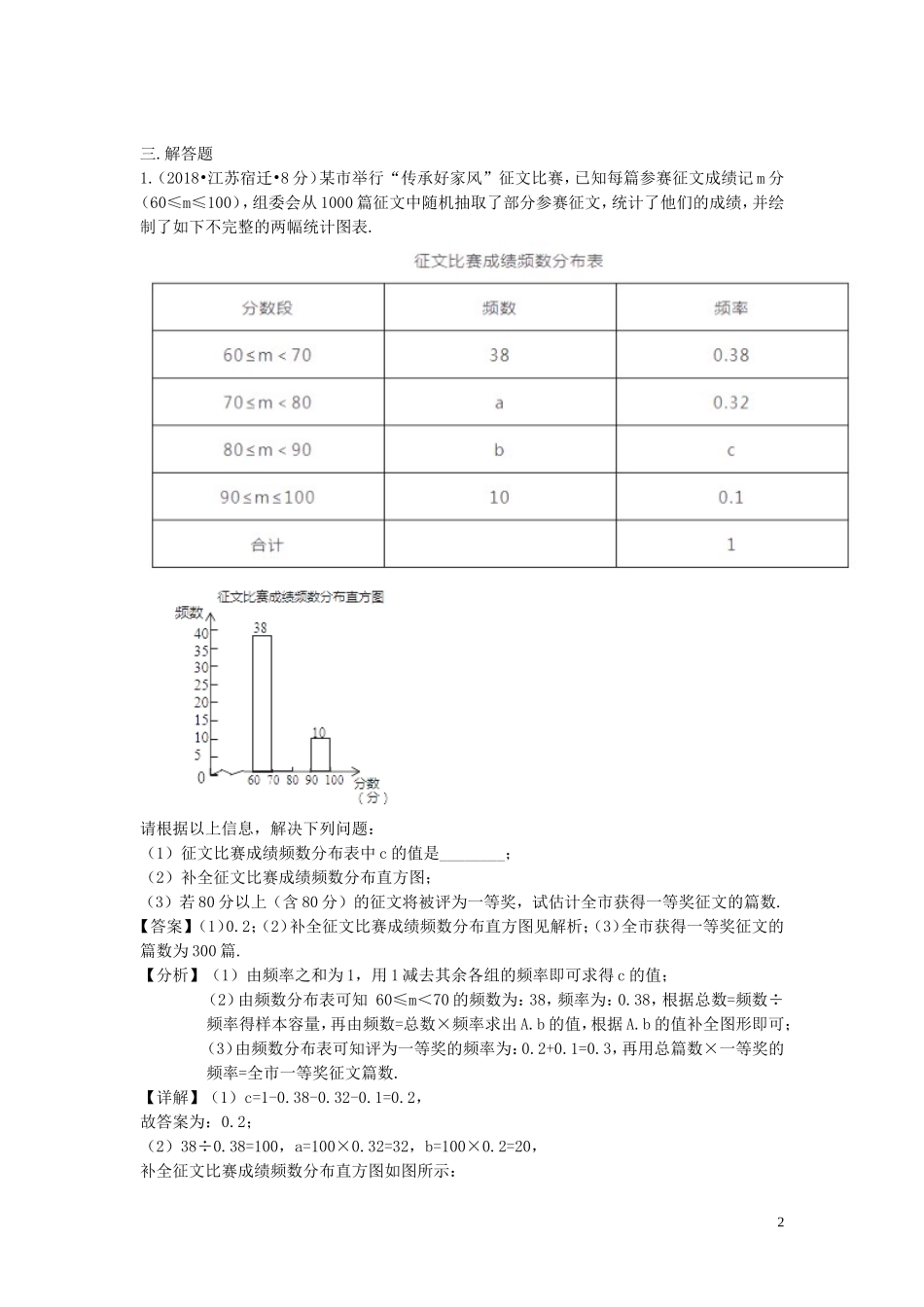 2018年中考数学真题分类汇编第二期专题41阅读理解图表信息包括新定义新运算试题含解析201901253103.doc_第2页