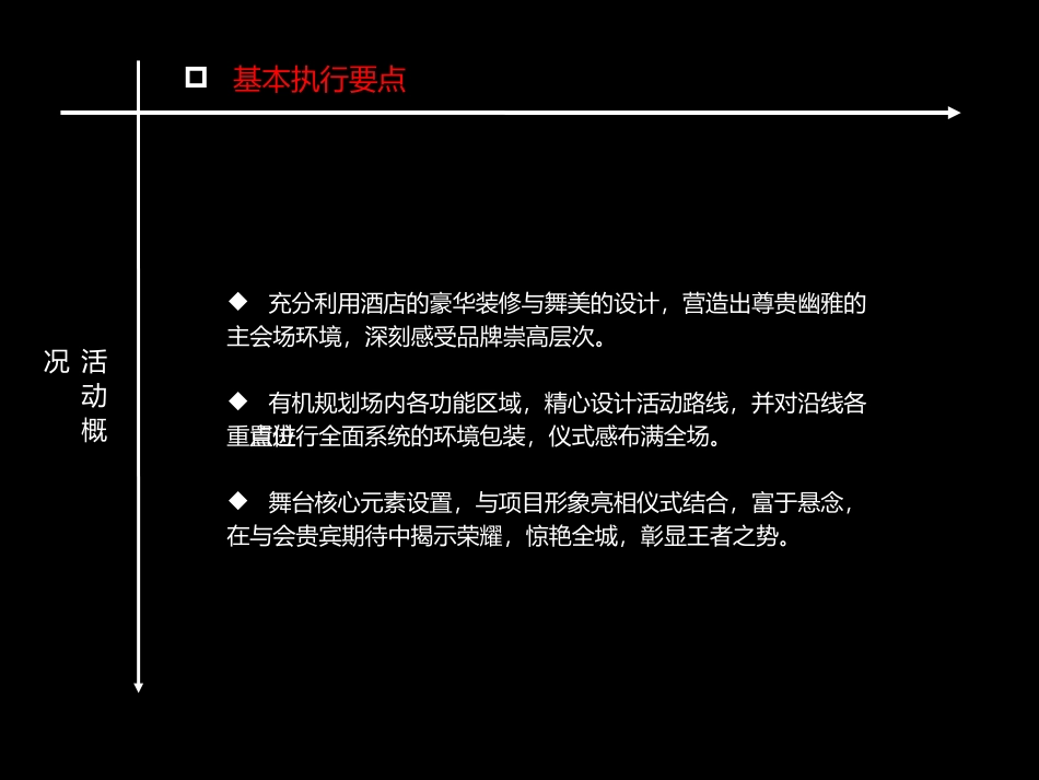 王的盛宴皇家骑士盛典认筹活动策略.ppt_第3页