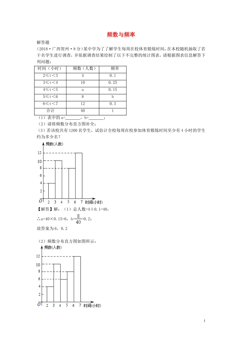 2018年中考数学真题分类汇编第三期专题15频数与频率试题含解析201901243103.doc_第1页
