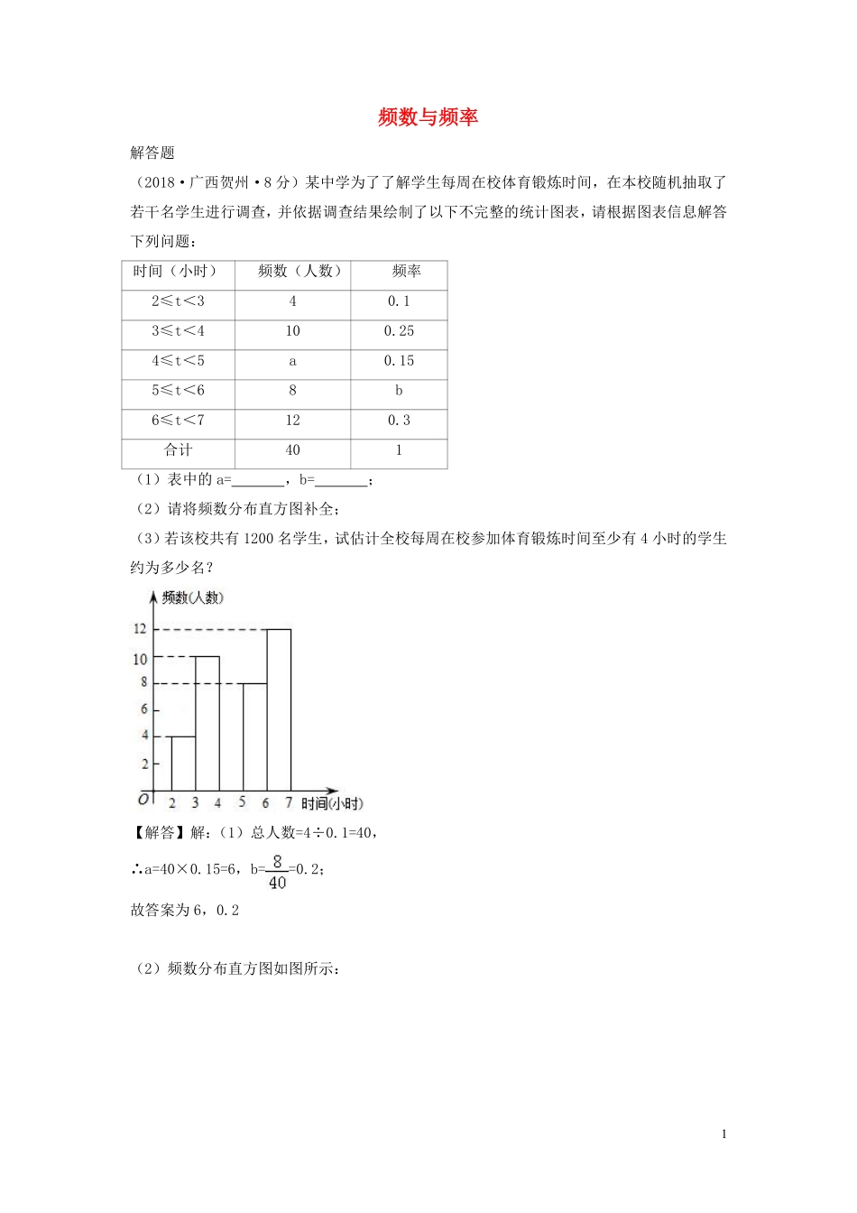 2018年中考数学真题分类汇编第三期专题15频数与频率试题含解析201901243103.pdf_第1页