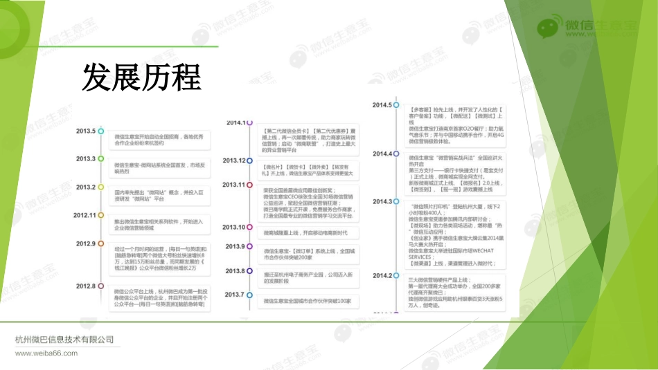 微信营销方案演示-婚庆推荐版.ppt_第2页