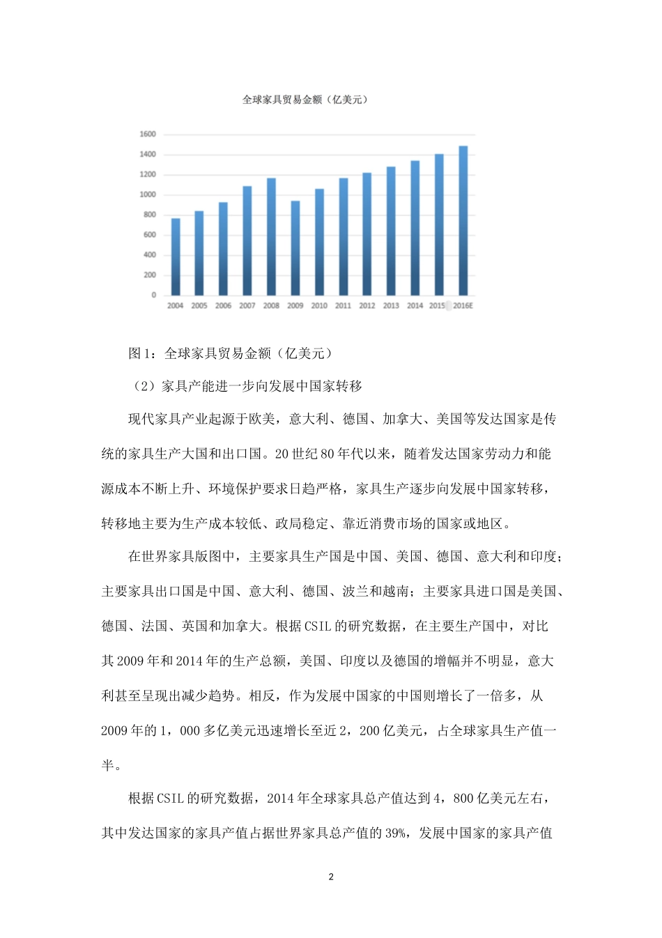 我国家具行业市场发展趋势分析.docx_第2页