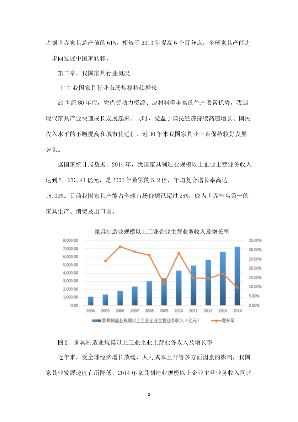 我国家具行业市场发展趋势分析.docx_第3页