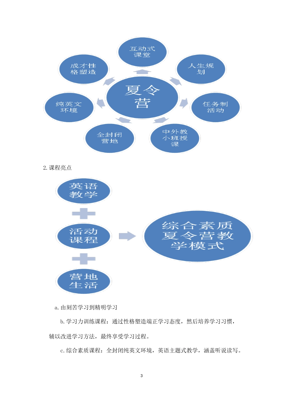 夏令营策划方案 (1).docx_第3页