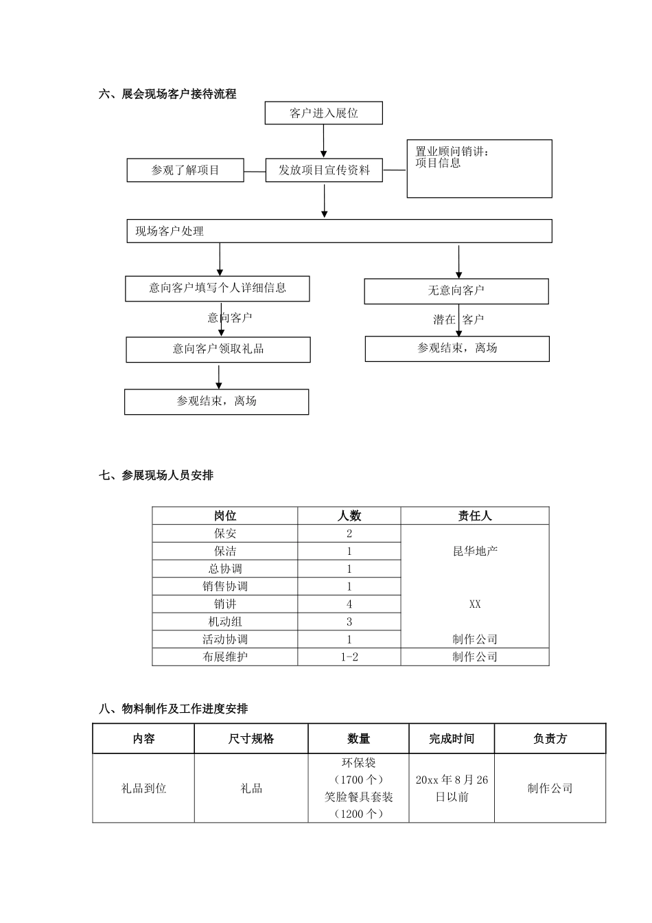 项目房交会参展筹备方案.doc_第3页