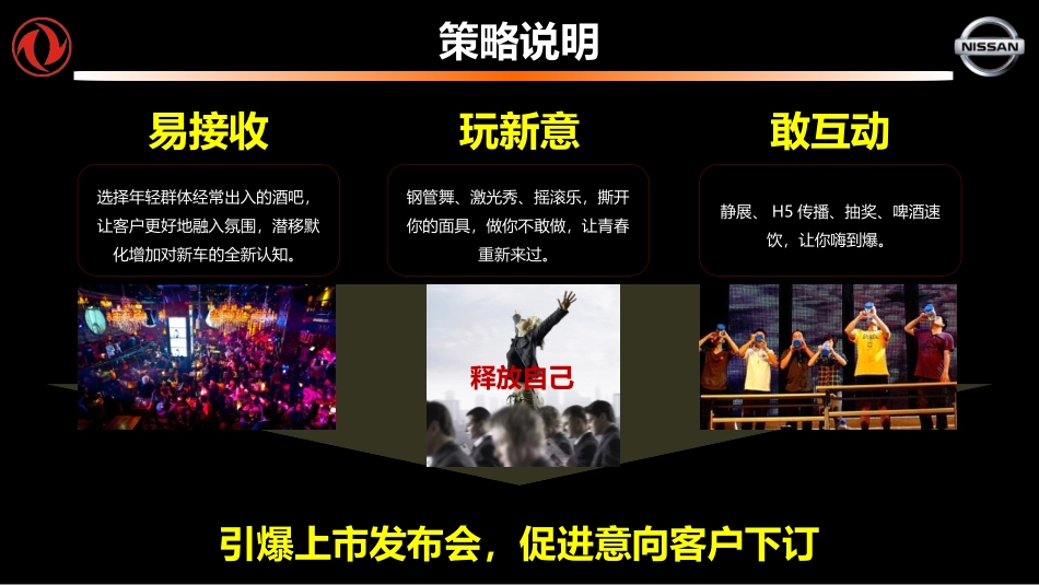 新车上市发布方案.ppt_第3页