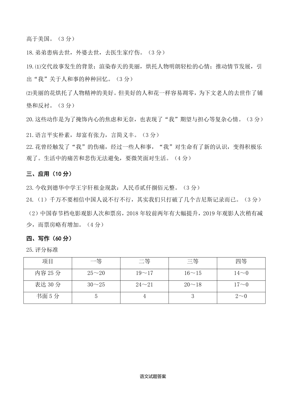 2019.6德州市语文真题答案.pdf_第2页