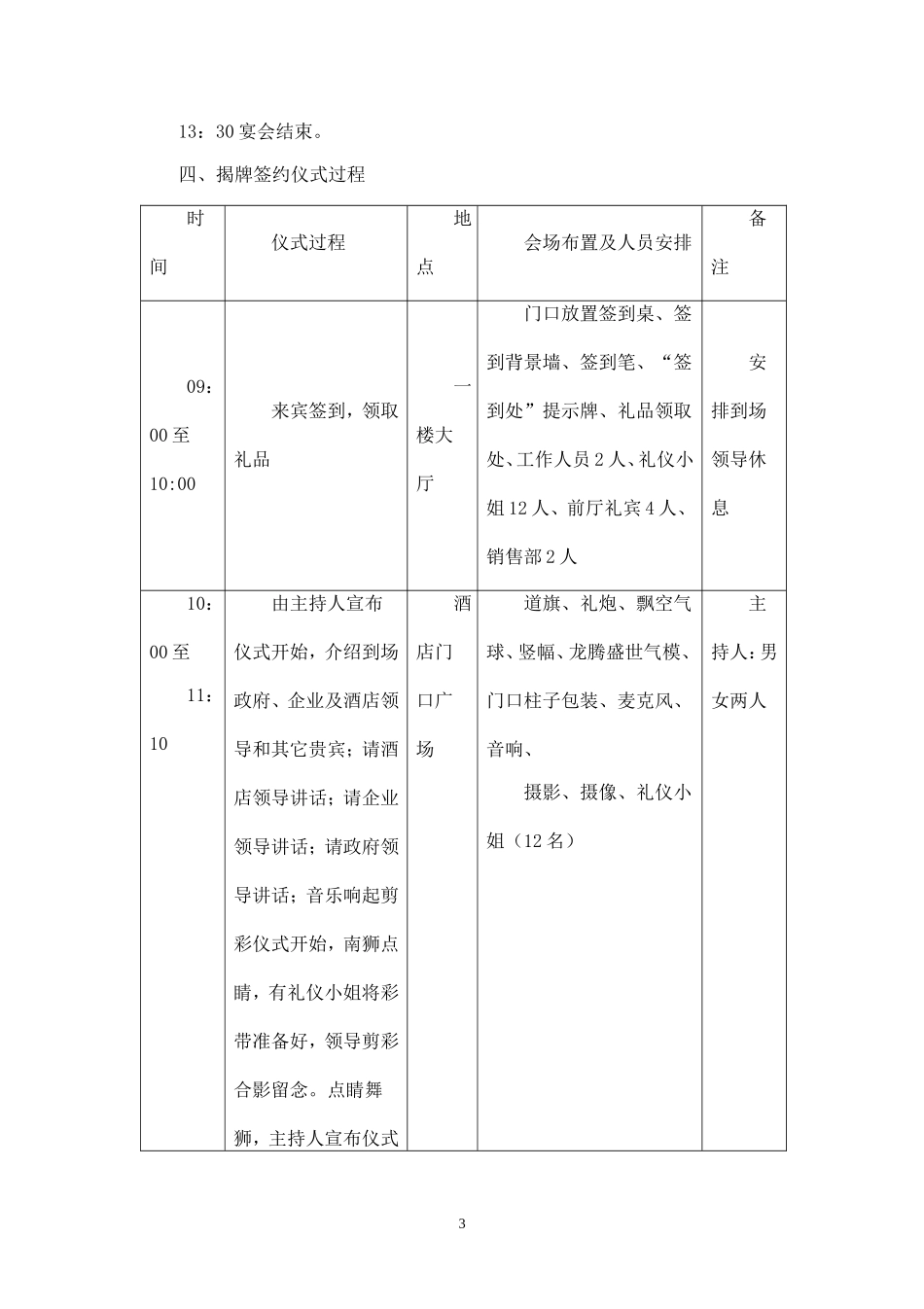 星级酒店开业当日活动策划方案.doc_第3页