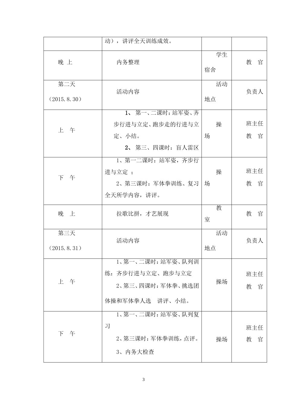 阳新职业教育中心军事夏令营方案.doc_第3页