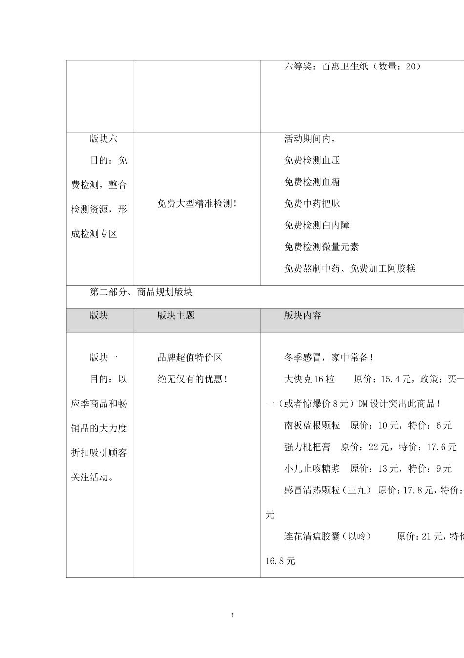 药店重装开业活动策划方案.doc_第3页